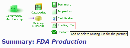 Screen Shot-FDA partner profile-Select 'Routing IDs'