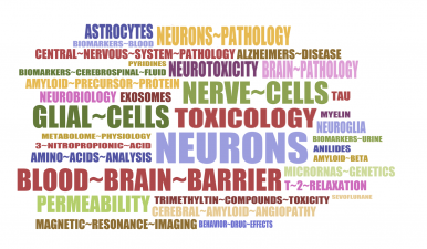 NCTR Division of Neurotoxicology Word Cloud