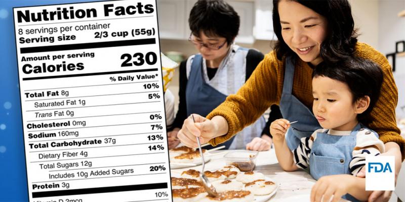 A picture containing Nutrition Facts Label and a woman with two small children