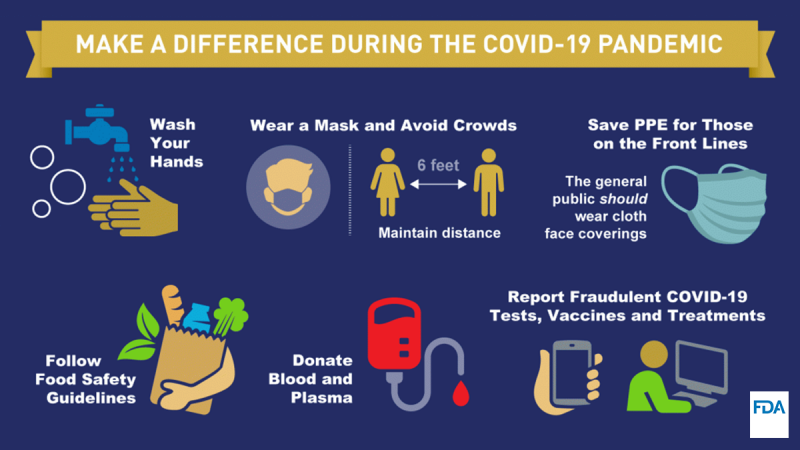 Make A Difference During The COVID-19 Pandemic. Social distance and stand 6 feet apart, wear face mask, wash hands with soap and water for at least 20 seconds, donate blood and plasma, report fraudulent COVID-19 products.