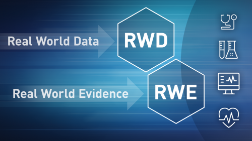 Graphic with the words Real World Data and Real World Evidence and the acronyms RWD and RWE and icons of a stethoscope, beakers, computer monitor and a heart