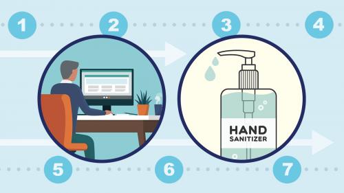 An image of two circles surrounded by numbers. One circle shows a person sitting at a desk with a computer. The other circle shows a bottle of hand sanitizer.
