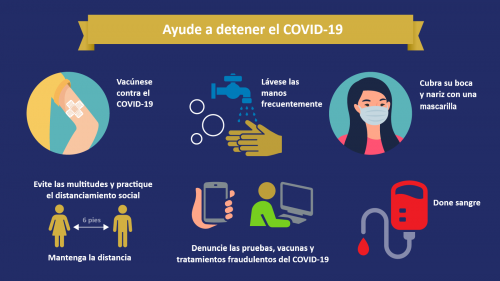 Ayude a detener la propagación del coronavirus y proteja a su familia