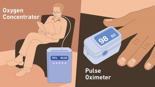 Oxygen concentrator at pulse oximeter