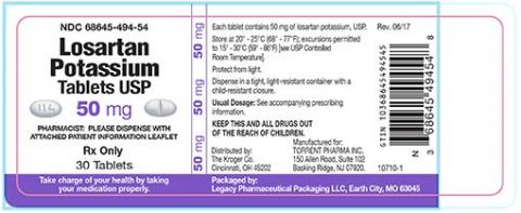 Losartan Potassium Tablets USP 50 mg, product label