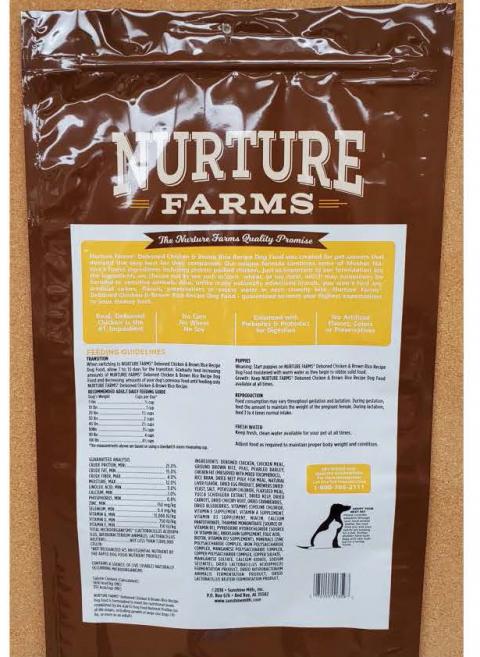 Back Image – Nature Farms Natural Dog Food – Ingredient Statement