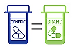 Two pill bottles one labeled generic the other labeled brand with equal sign between them