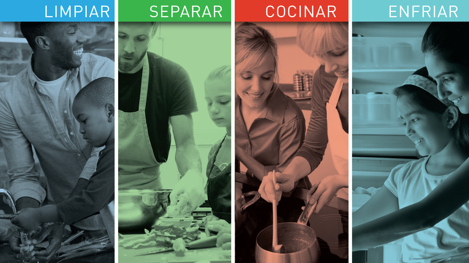 Mes de educación en seguridad alimentaria: Limpiar Separar Cocinar Enfriar