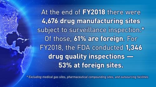 Data graphic showing FY2018 MRA statistics