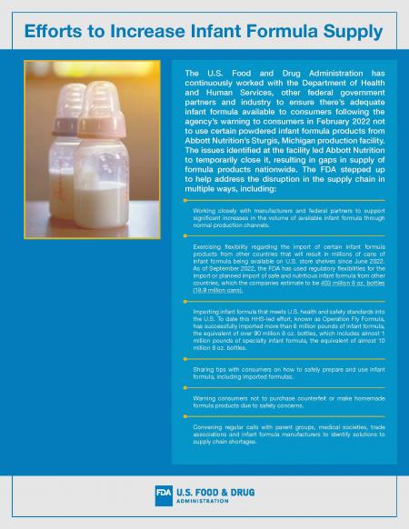 The U.S. Food and Drug Administration has continuously worked with the Department of Health and Human Services, other federal government partners and industry to ensure there’s adequate infant formula available to consumers following the agency’s warning to consumers in February 2022 not to use certain powdered infant formula products from Abbott Nutrition’s Sturgis, Michigan production facility. The issues identified at the facility led Abbott Nutrition to temporarily close it, resulting in gaps in supply 