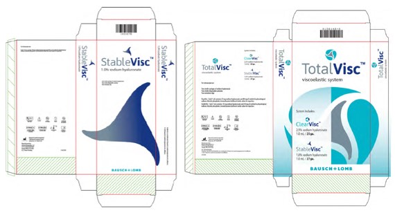Outside packaging of StableVisc (left) and TotalVisc (right)