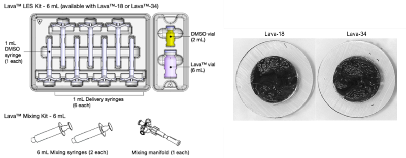 Components of the Lava Liquid Embolic System