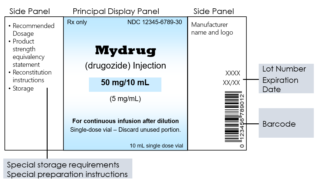 example container label