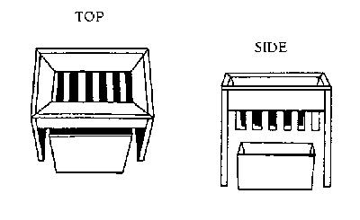 Jones Riffle Sampler