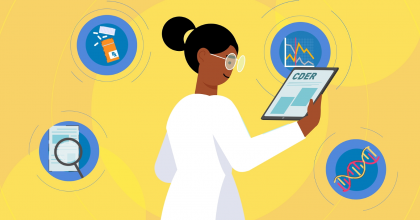 Graphic with a yellow background. In the middle of the graphic is an image of a female medical professional holding a clipboard with CDER on a piece of paper she's viewing on the clipboard. To the left and right of the woman are medical-specific icon bubbles. They include an icon of a magnifying glass, prescription bottle, line chart and DNA helix. 