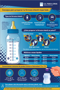 Thumbnail and link to Tips for Preparing Imported Infant Formula Spanish language pdf.