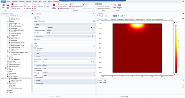 Screenshot of Isothermal Line and Thermal Contour -Expression -Levels