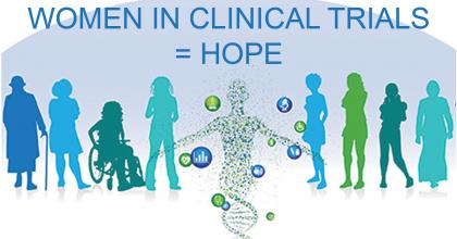 Illustration of women in silhouette. Women in Clinical Trials Equals Hope.