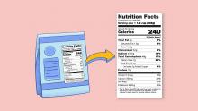 Interactive Nutrition Facts Label