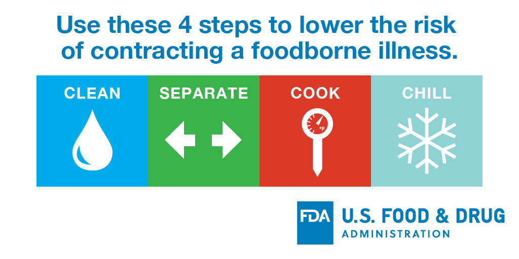 Four Steps to Lower the Risk of Contracting Foodborne Illness