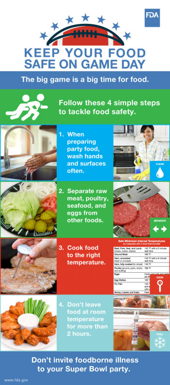 Keep Your Food Safe on Game Day (Infographic)