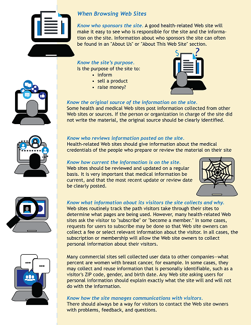 Guide to Browsing Web Sites