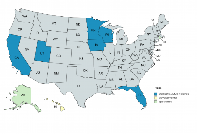 Map of Domestic Mutual Reliance Partnership Agreements in the USA