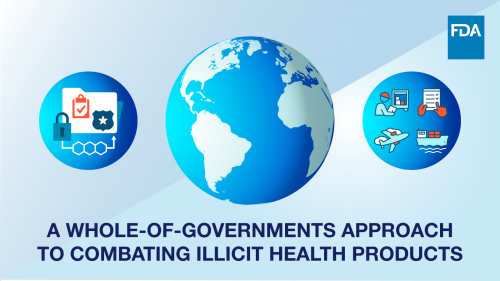 Illustration graphic, headline "A Whole-of-Governments approach to combating illicit health products". Left image representing security. Center image world globe. Right image representing supply chain.