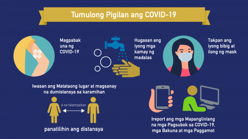 Illustrated infographic. Header - Help Stop COVID-19. Upper left image - Bandaged arm "Get a COVID-19 Vaccine". Upper middle image - Hands under water faucet, "Wash your hands often". Upper right image - Woman wearing mask, "Cover your nose and mouth by wearing a mask. Lower left image - Two people standing 6 feet apart, "Avoid crowds and practice social distancing". Lower right image - Person sitting at personal computer, "Report fraudulent COVID-19 tests, vaccines, and treatments".