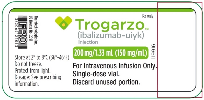 Trogarzo