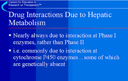 Drug Interactions Due to Hepatic Metabolism
