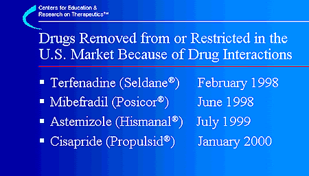 Drugs Removed from or Restricted in the U.S. Market Because of Drug Interactions