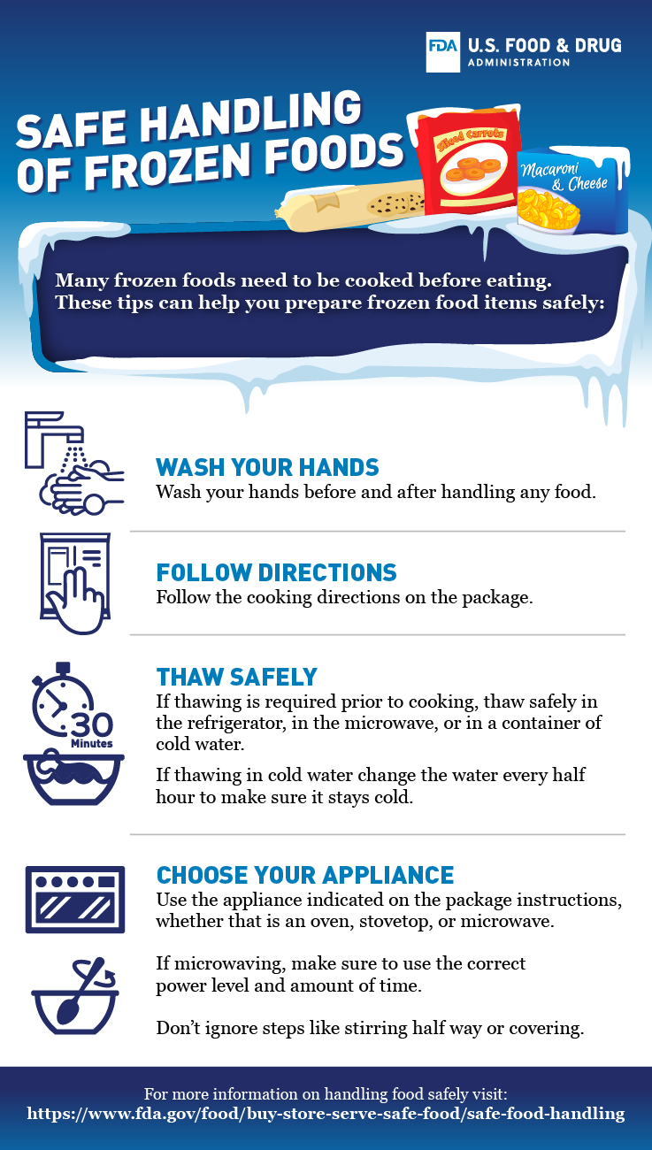 Safe Handling of Frozen Foods Infographic. Wash your hands, follow directions, thaw safely, choose your appliance.