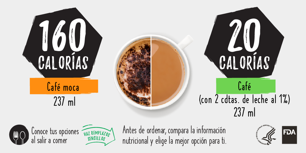 Cafe moca y Cafe