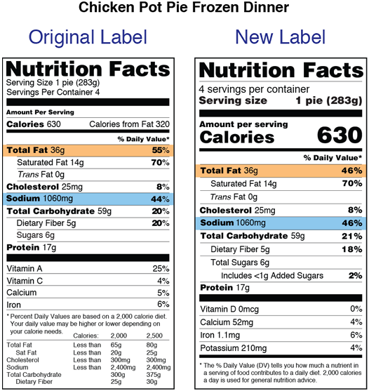 Frozen Chicken Pot Pie Sample Label - Original Label vs New Label
