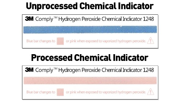 The 3M Comply Hydrogen Peroxide Chemical Indicator 1248 Card