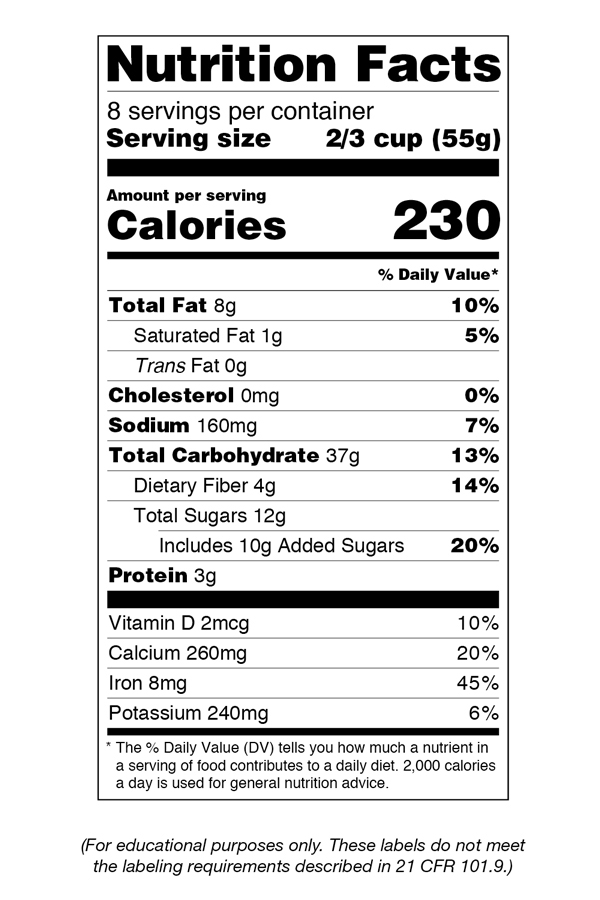 Nutrition Facts Label Download Image 1