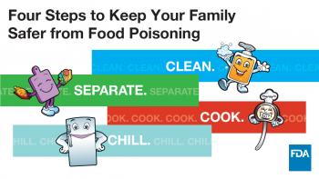Four Steps to Keep Your Family Safe from Food Poisoning (Social Media Post)