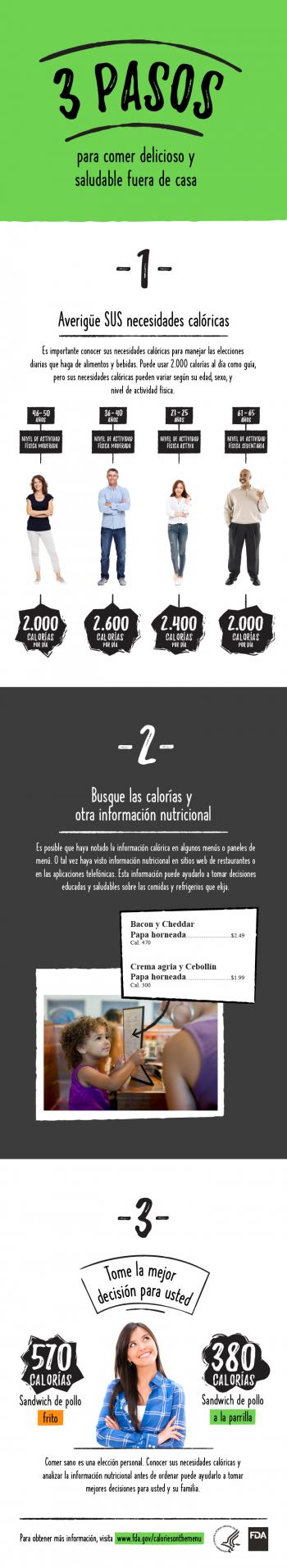 Calories on the Menu (3 Steps to Making Choices) - Spanish
