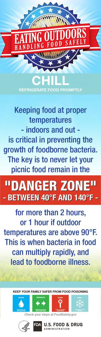 Food Safety While Eating Outdoors - Chill (Infographic)