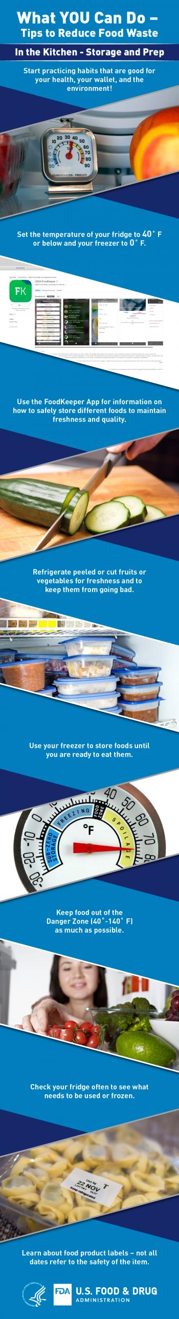 Tips to Reduce Food Waste in the Kitchen (Infographic)