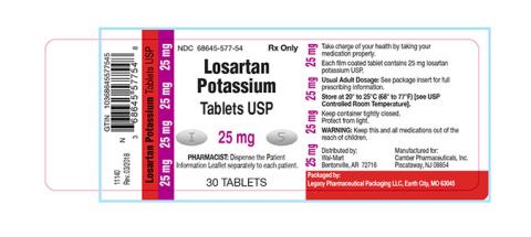 Losartan Potassium Tablet USP 25 mg, product label