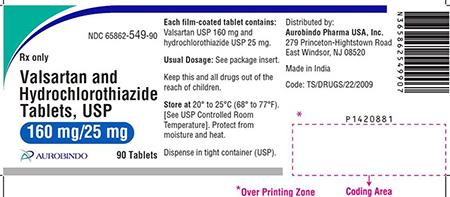 "Valsartan and Hydrochlorothiazide Tablets, USP, 160 mg/25 mg, 90 Tablets”
