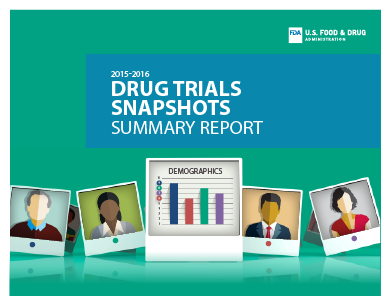 Drug Trials Snapshots Summary Report Thumbnail