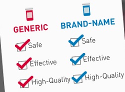 Generic Brands Same Quality and Performance