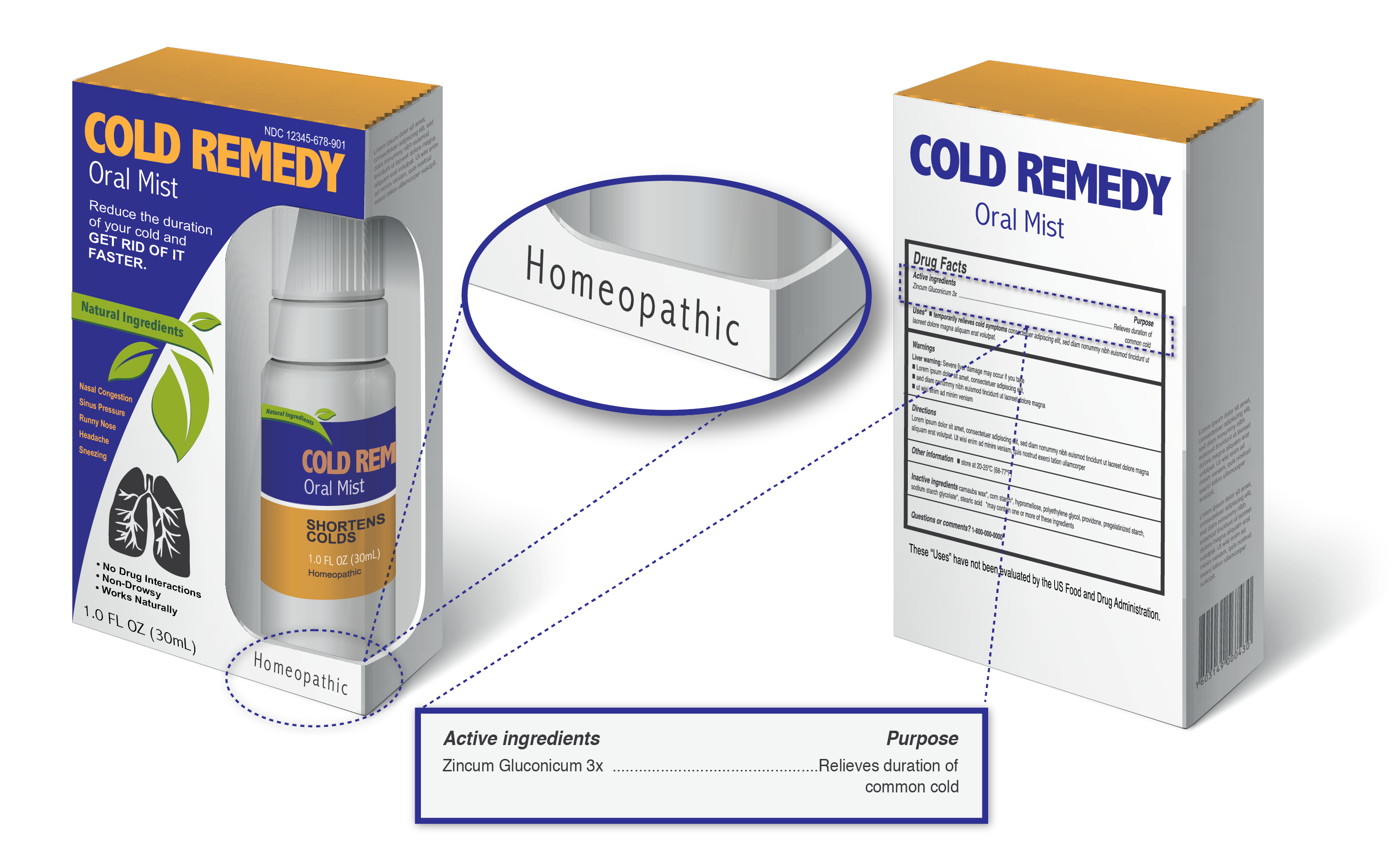 Homeopathic Products