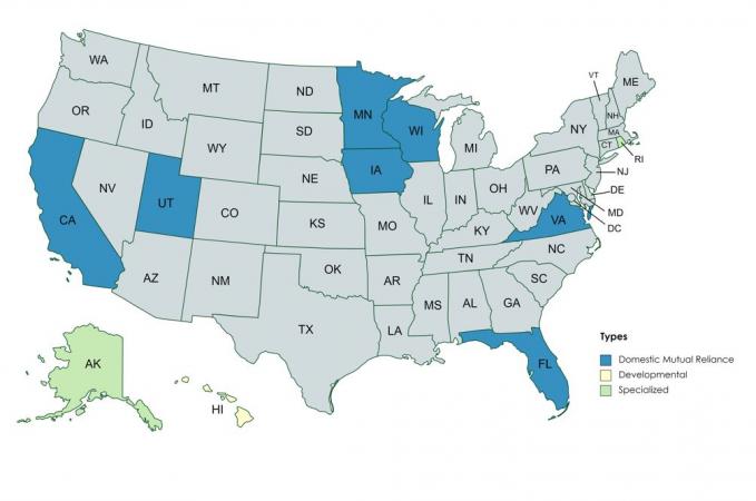 Map of Domestic Mutual Reliance Partnership Agreements in the USA