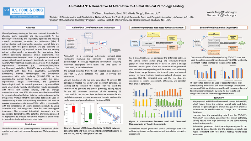 AnimalGAN: A Generative AI Alternative to Animal Clinical Pathology Testing