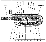 Nomograph for use with seam projector