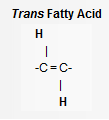 Trans Fatty Acid Structure